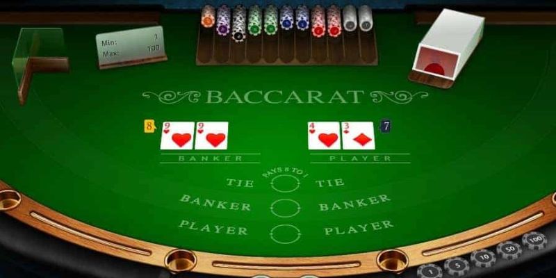 Nền tảng chơi Baccarat được đánh giá cao nhất hiện nay Nền tảng chơi Baccarat được đánh giá cao nhất hiện nay
